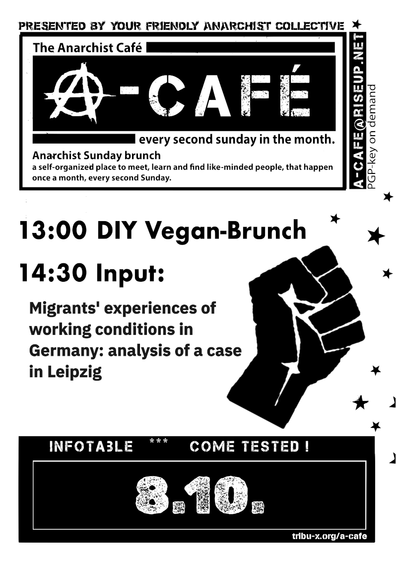 A-Café + Migrants' experiences of working conditions in Germany