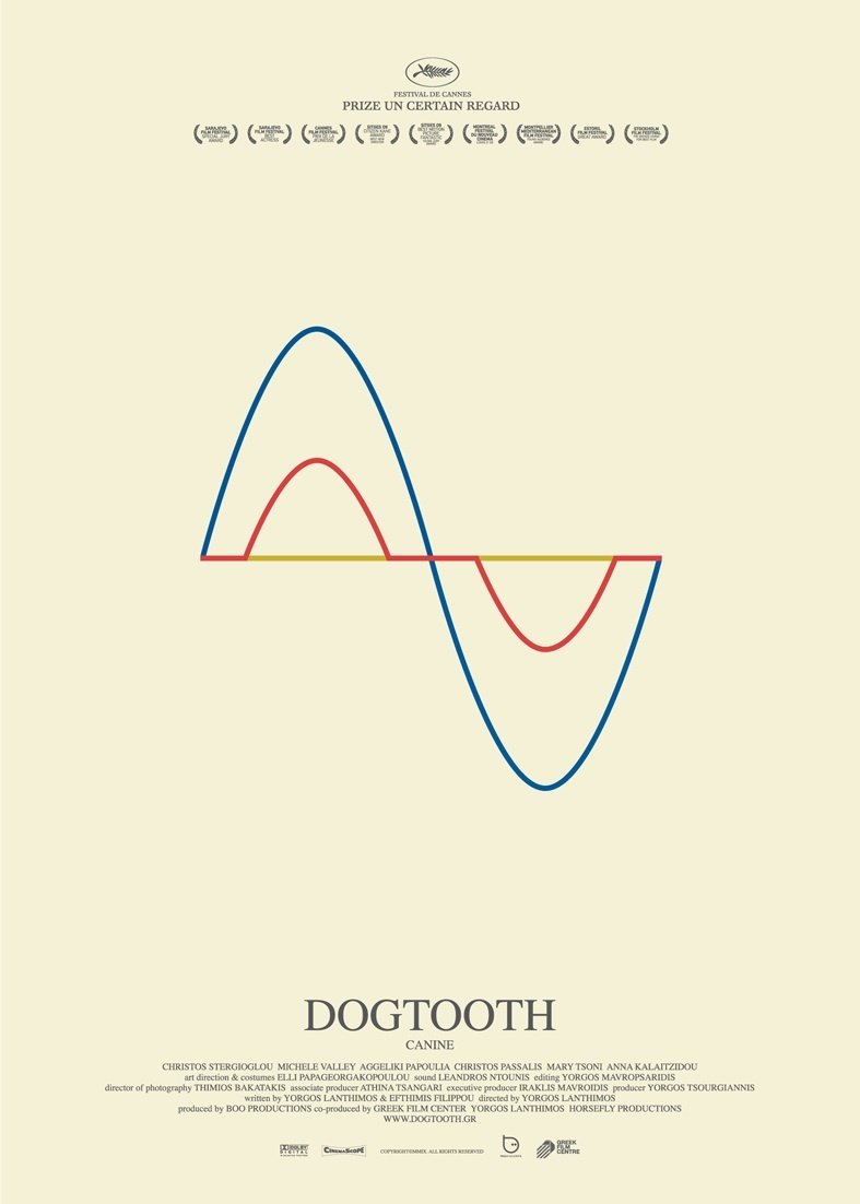 Psychiatrie trifft Film: »Dogtooth« (Lanthimos, 2009)